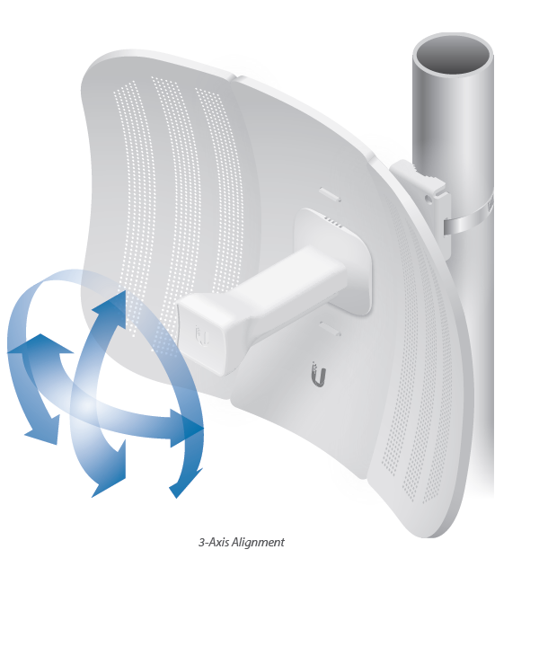 Ubiquiti LBE-M5-23-US LiteBeam M5 23dBi 5GHz Wireless Broadband Radio CPE