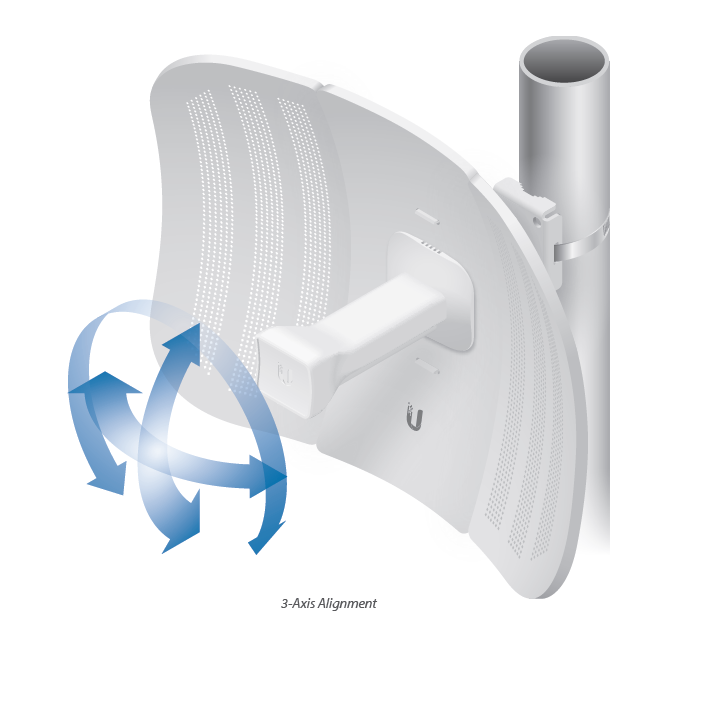 Ubiquiti LBE-M5-23-US LiteBeam M5 23dBi 5GHz Wireless Broadband Radio CPE