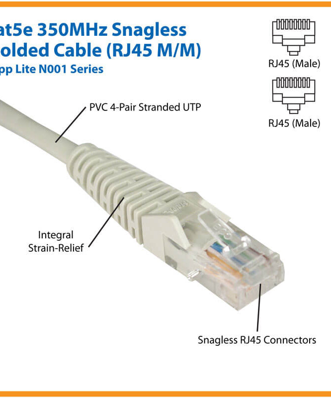 Tripp Lite 7ft Cat5e 350MHz Snagless Molded Patch Cable RJ45 M/M Blue