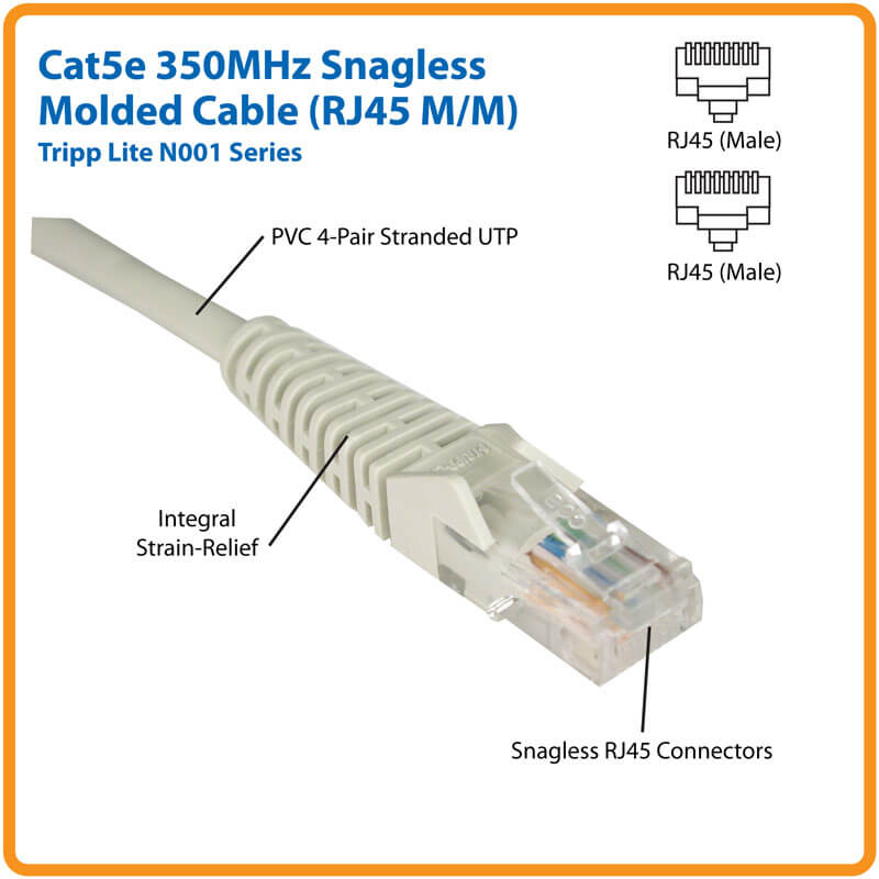 Tripp Lite 7ft Cat5e 350MHz Snagless Molded Patch Cable RJ45 M/M Blue