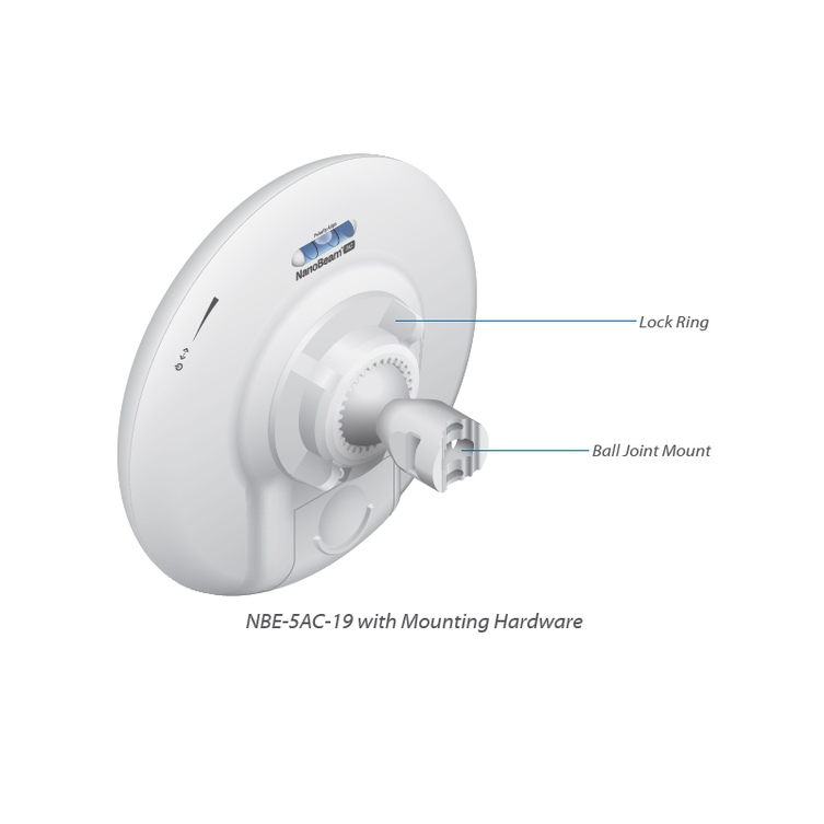 Ubiquiti Networks NBE-5AC-19 US NanoBeam ac High-Performance airMAX Bridge