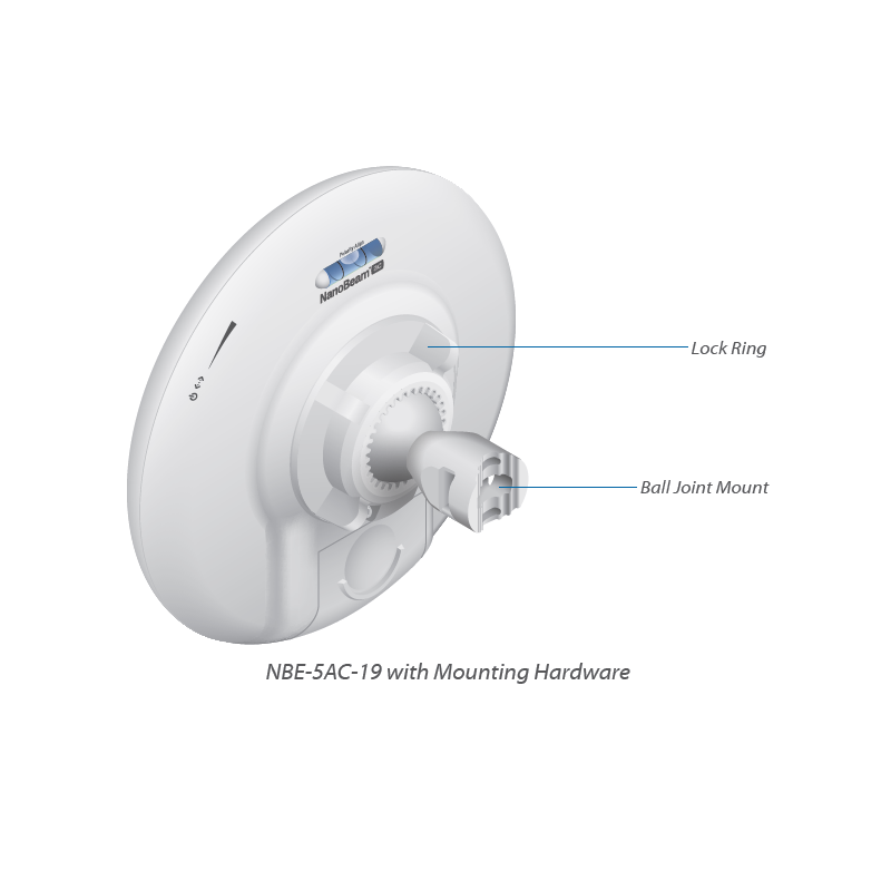 Ubiquiti Networks NBE-5AC-19 US NanoBeam ac High-Performance airMAX Bridge