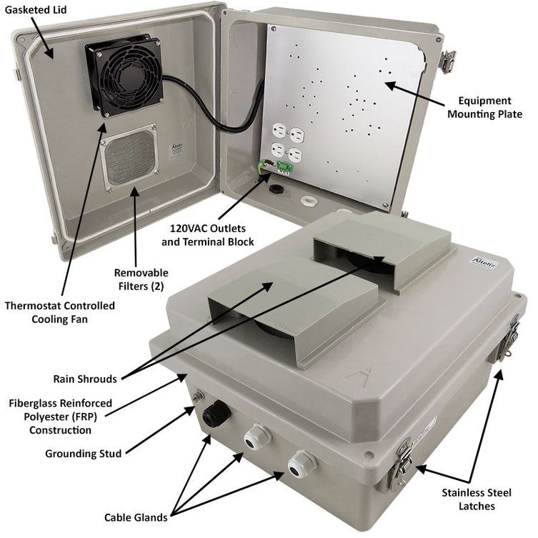 14x12x8 Fiberglass Weatherproof Vented NEMA Enclosure with Cooling Fan and 120 VAC Outlets