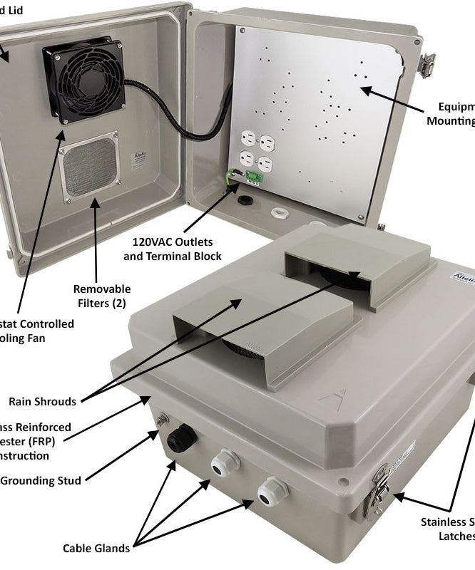 14x12x8 Fiberglass Weatherproof Vented NEMA Enclosure with Cooling Fan and 120 VAC Outlets