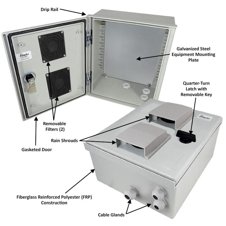 12x10x6 Vented Fiberglass Weatherproof NEMA Enclosure