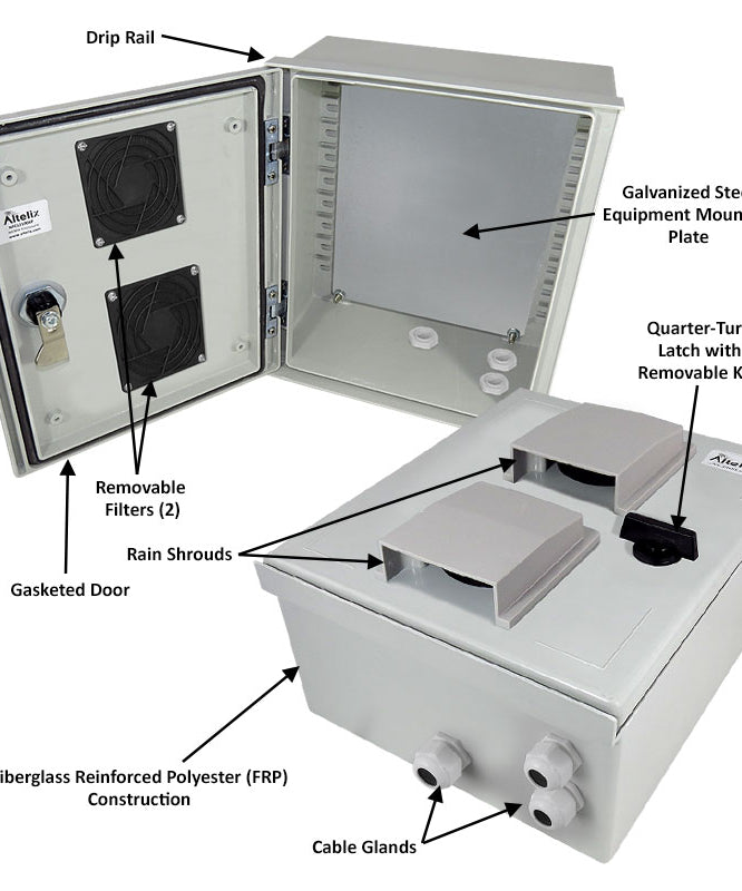12x10x6 Vented Fiberglass Weatherproof NEMA Enclosure