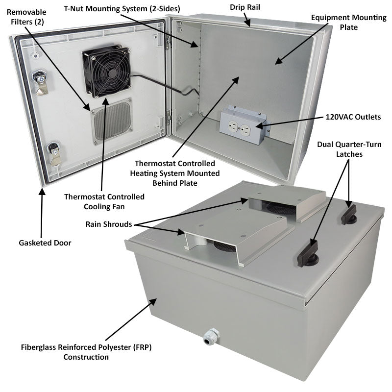 Vented Fiberglass Weatherproof NEMA Enclosure, Cooling, Heater, 120 VAC Outlets 16x16x8 