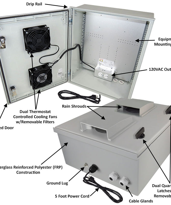 Weatherproof NEMA Enclosure with Dual Cooling Fans and 120 VAC Outlets 20x16x8