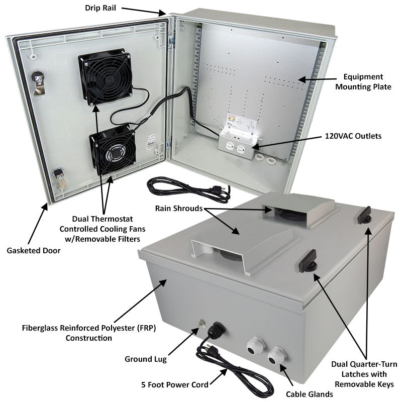 Weatherproof NEMA Enclosure with Dual Cooling Fans and 120 VAC Outlets 20x16x8