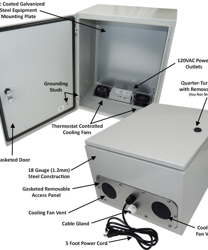 Steel Weatherproof NEMA Enclosure with Dual Cooling Fans, 120 VAC Outlets 20x16x12