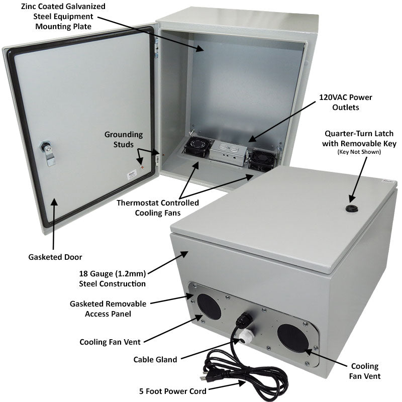 Steel Weatherproof NEMA Enclosure with Dual Cooling Fans, 120 VAC Outlets 20x16x12