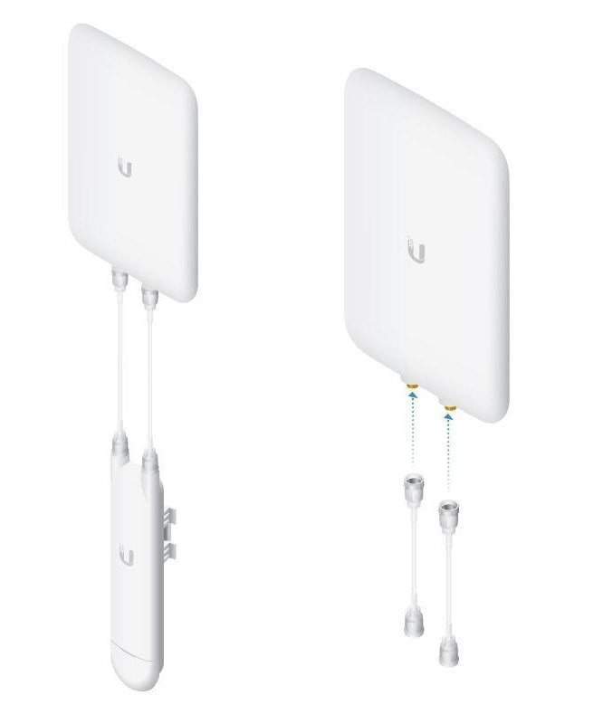 Ubiquiti Networks UMA-D UniFi Dual-Band Directional Antenna