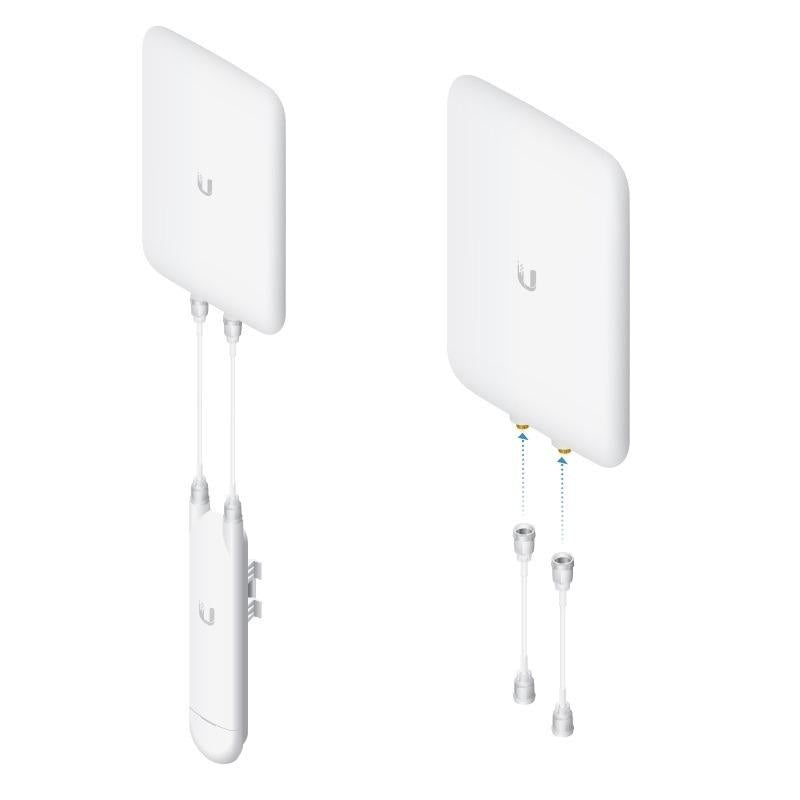 Ubiquiti Networks UMA-D UniFi Dual-Band Directional Antenna