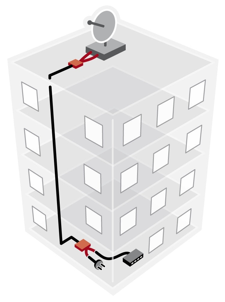 RF Elements POESETv2 PassivePoE Set V2 - 5,5x2,1 (standard)