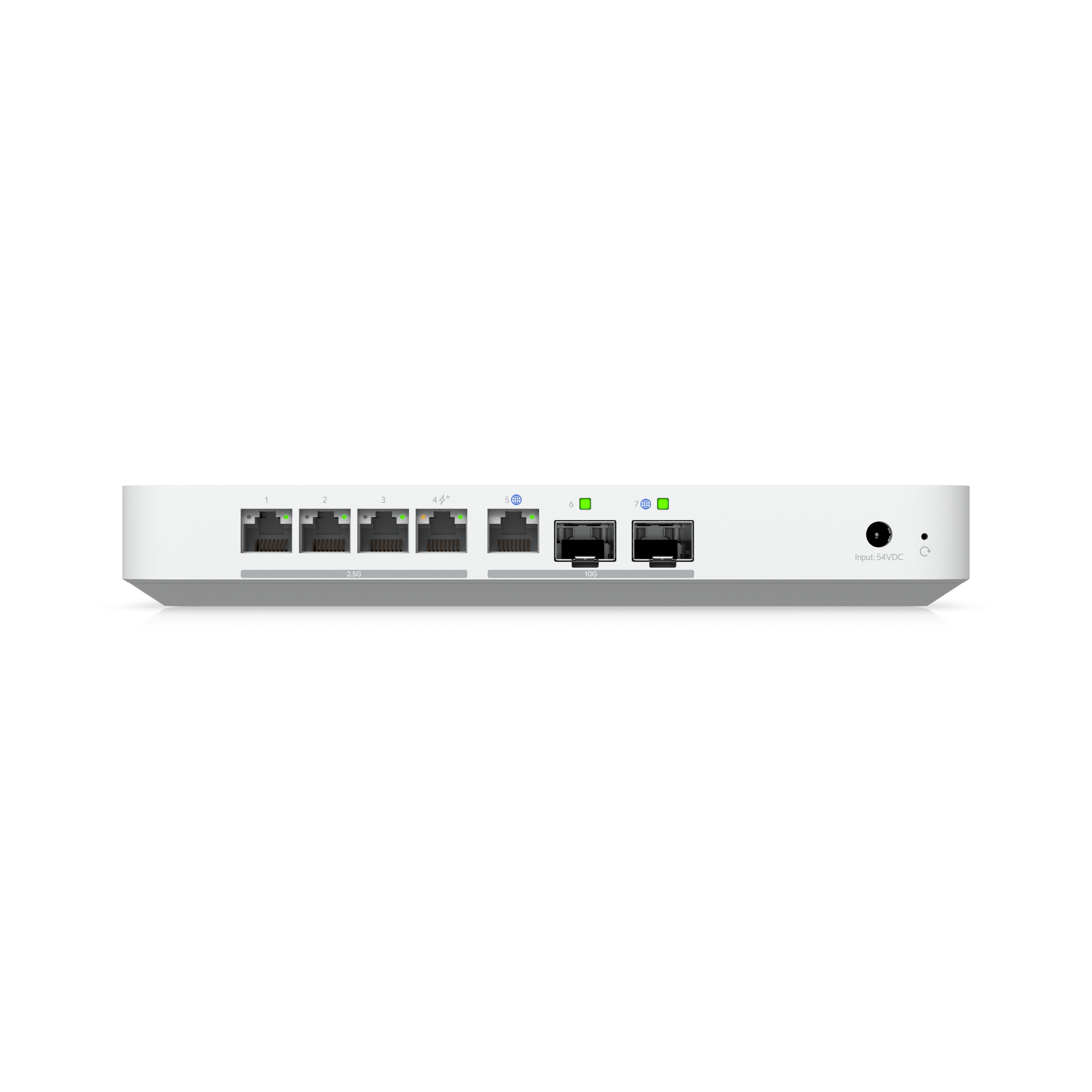 Ubiquiti UniFi Gateway Fiber
