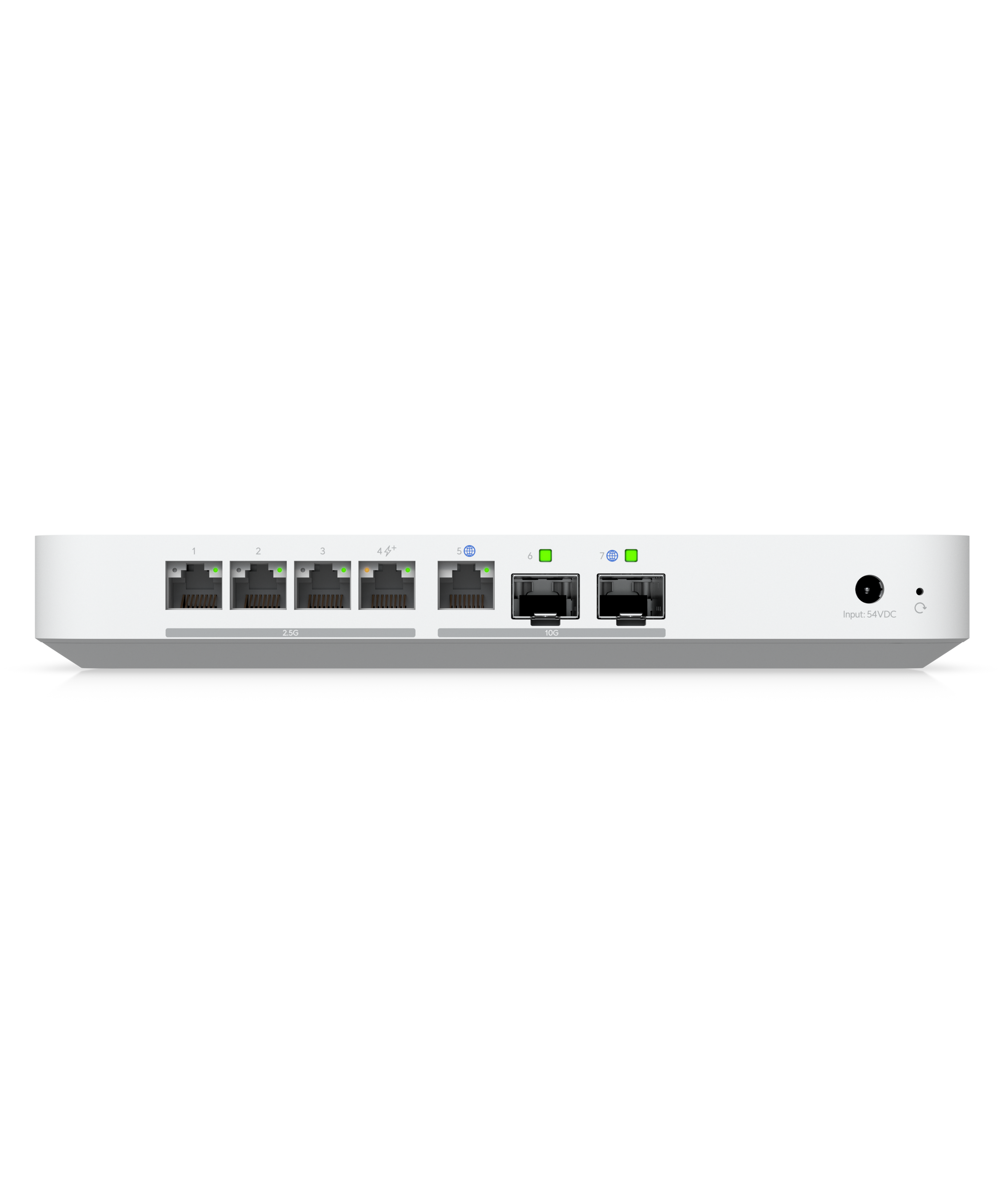Ubiquiti UniFi Gateway Fiber