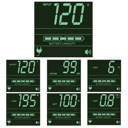 LCD displays real-time input/output voltage, battery runtime (in minutes), load (% and wattage), battery capacity (%) and KWH/day usage.