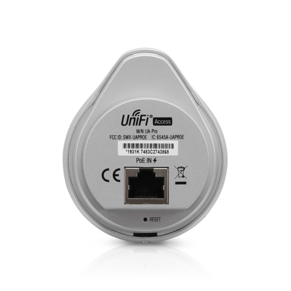 Ubiquiti UniFi Access Starter Kit