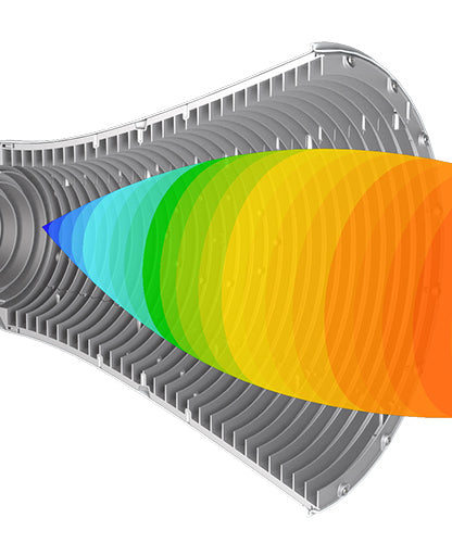 RF Elements UH-TP-5-24 5GHz Ultra Horn TwistPort 24dBi