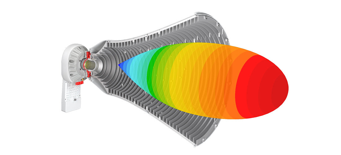 RF Elements UH-TP-5-24 5GHz Ultra Horn TwistPort 24dBi