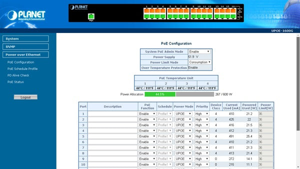 Planet UPOE-1600G Friendly Web Management Interface