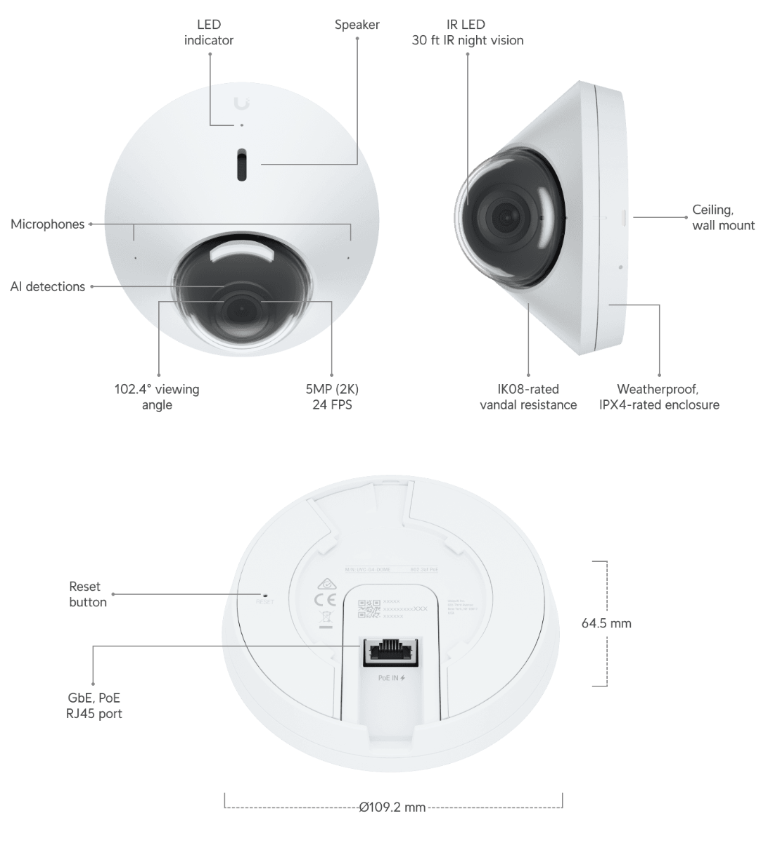 Ubiquiti UVC-G5-Dome UniFi G5 Dome Camera 