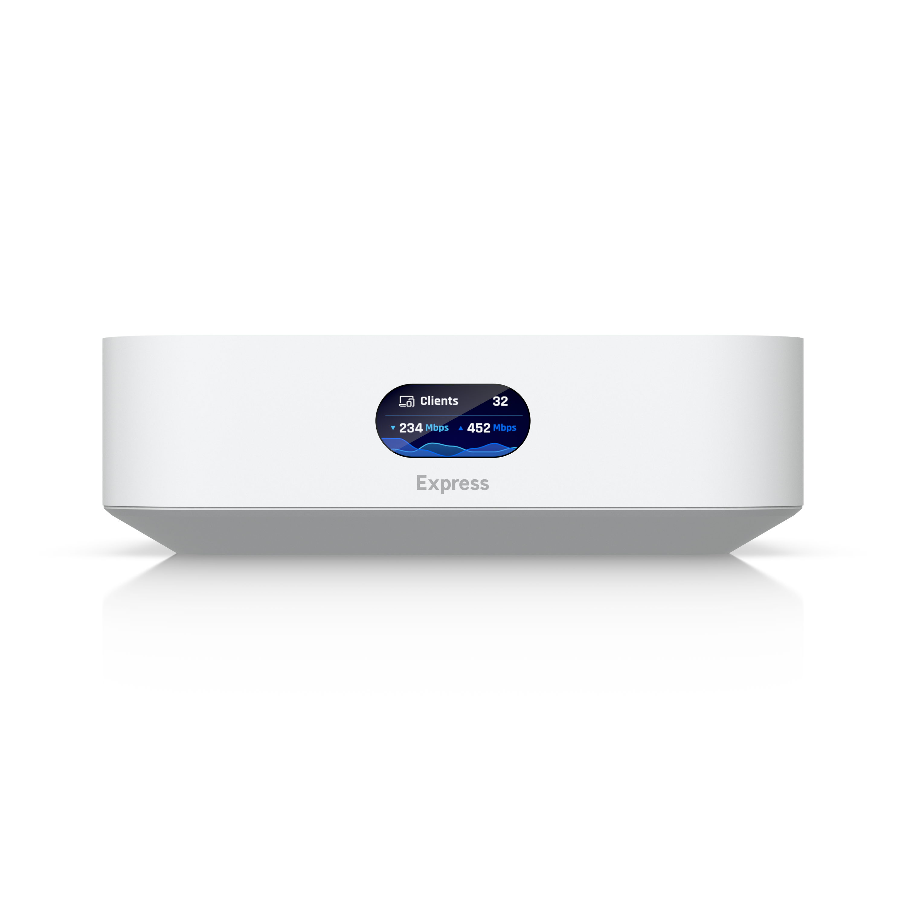 Ubiquiti Networks UniFi Express With WiFi 6