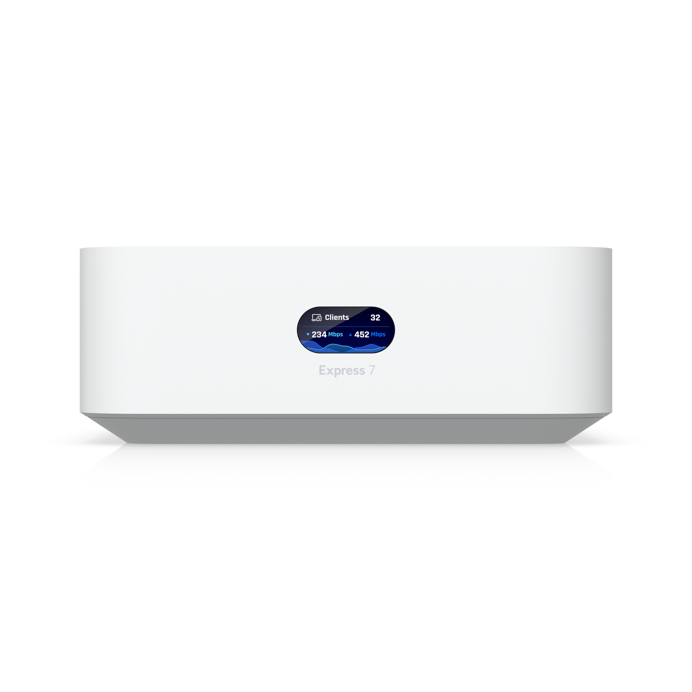 Ubiquiti UniFi Express 7  WiFi 7