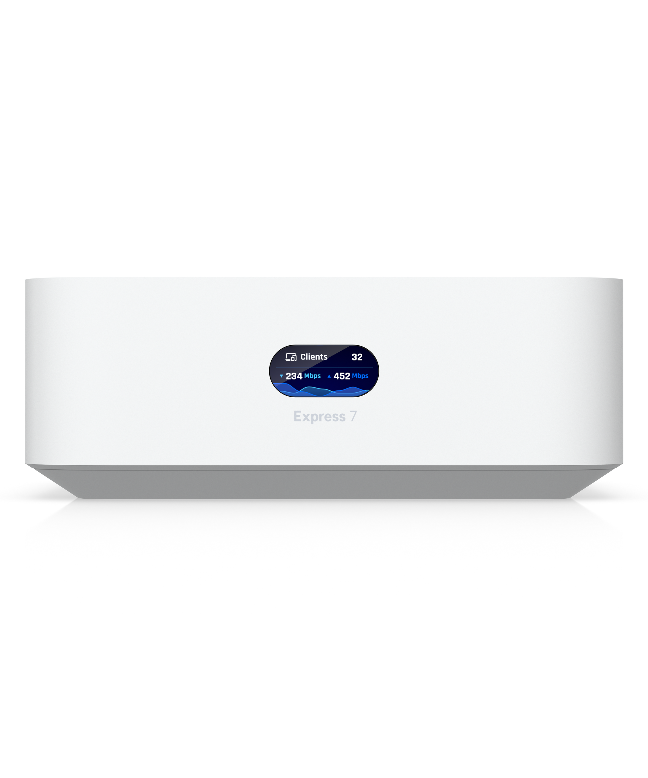 Ubiquiti UniFi Express 7  WiFi 7