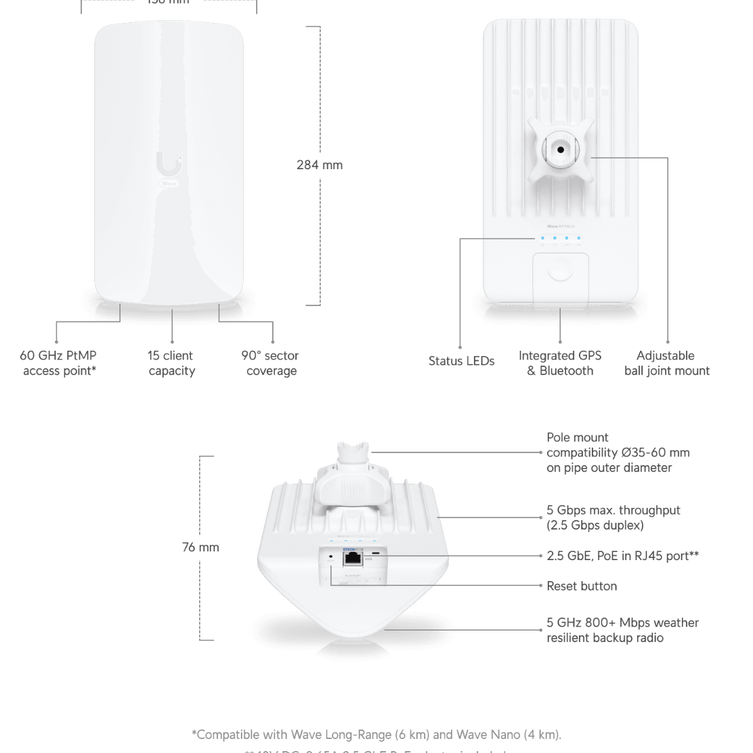 Ubiquiti Networks Wave-AP-Micro-US UISP Wave Access Point Micro US
